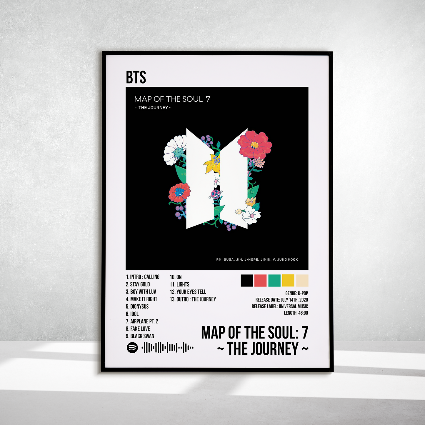 Map of the Soul: 7 ~ The Journey ~