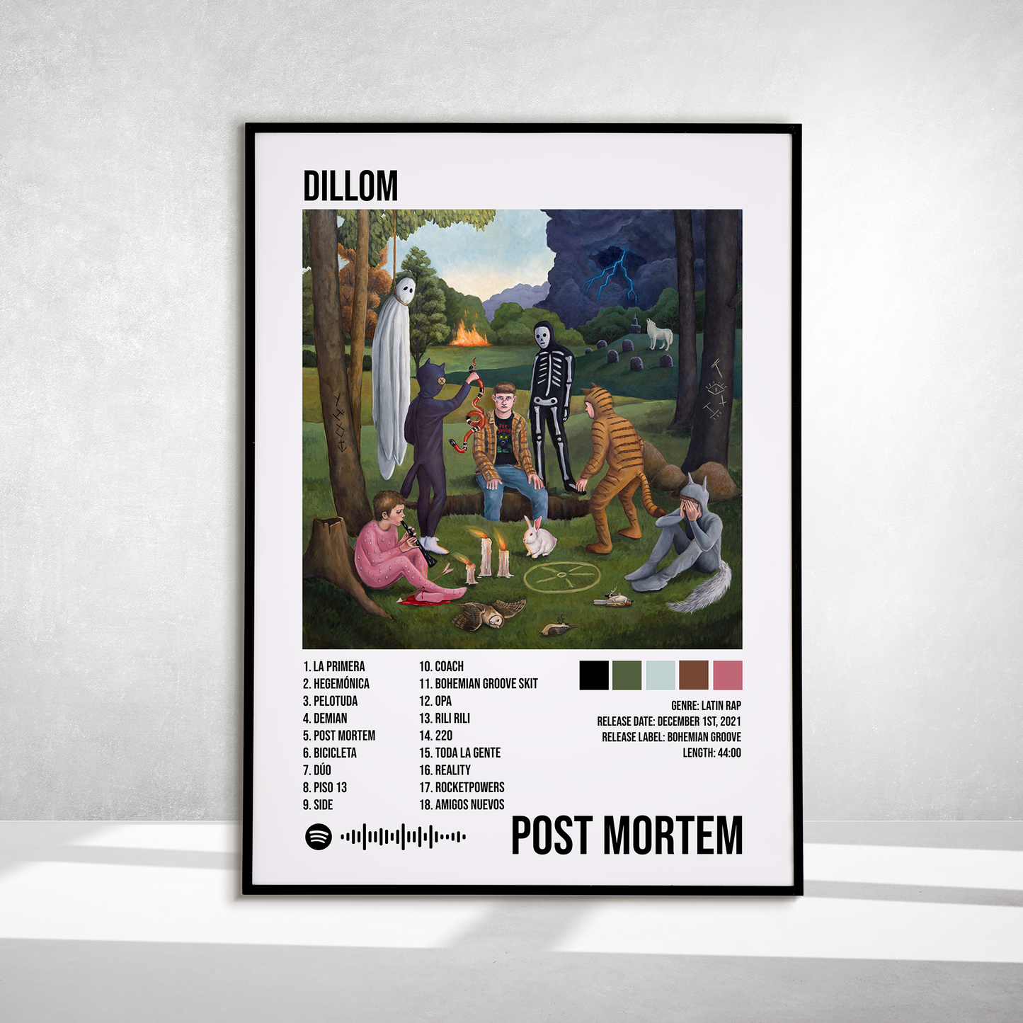 POST MORTEM