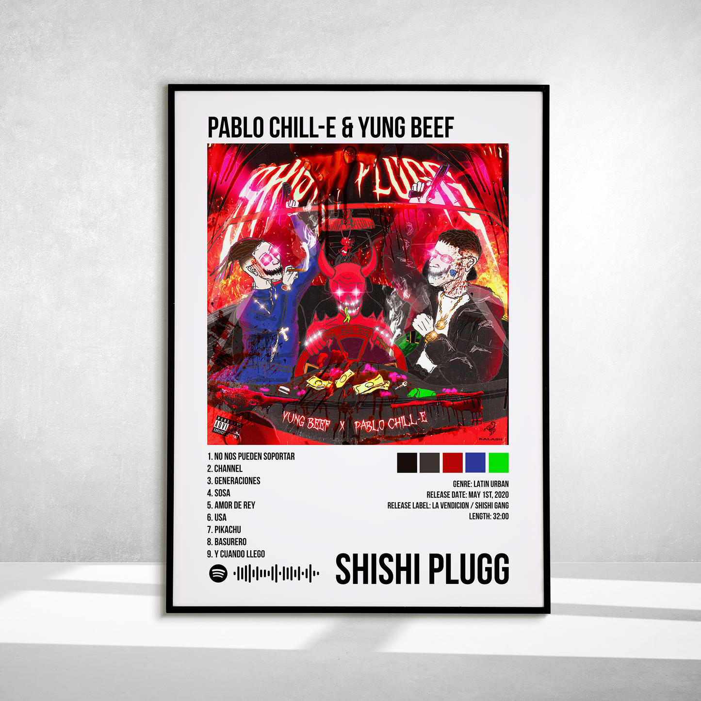 Shishi Plugg