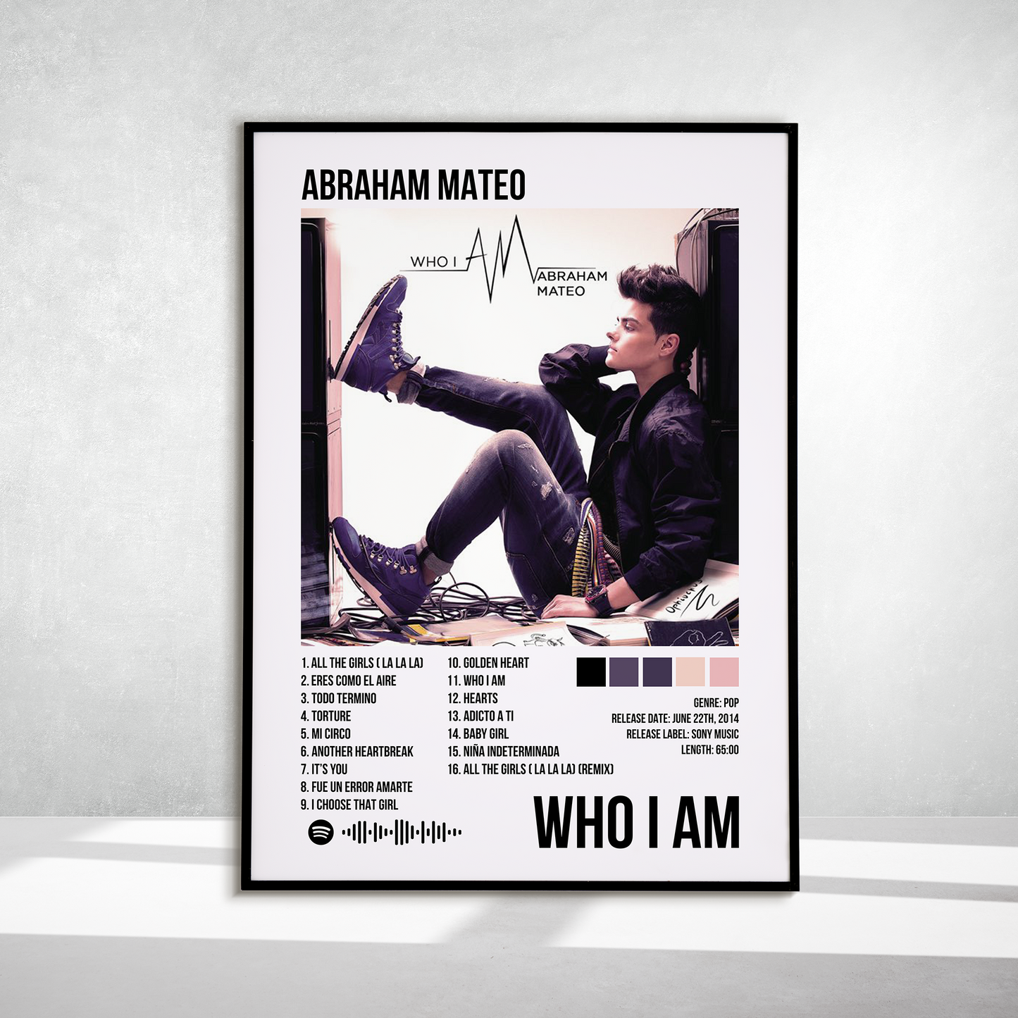 Who I AM