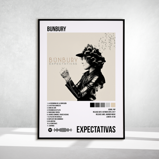 Expectativas