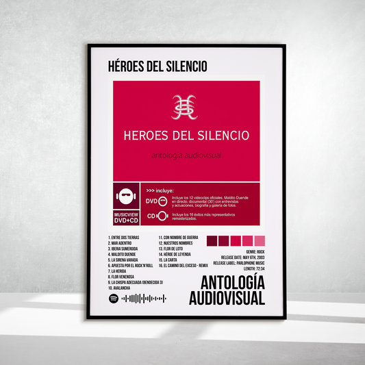 Antología Audiovisual