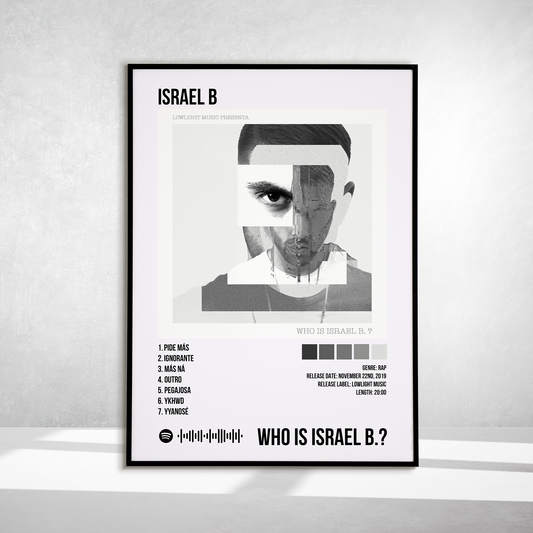 Who Is Israel B. ?