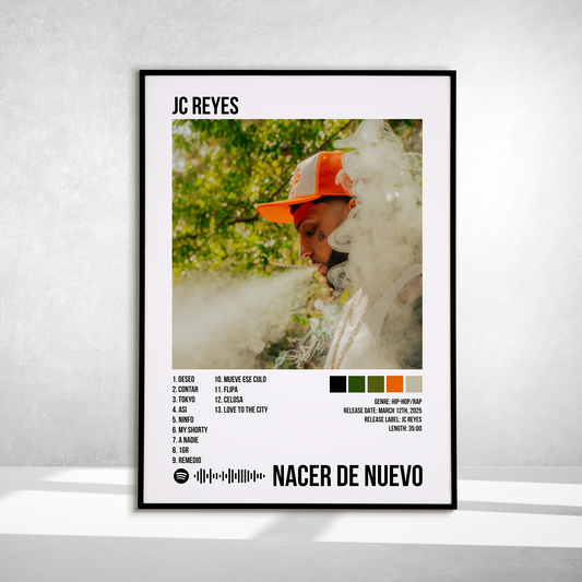 Nacer de Nuevo