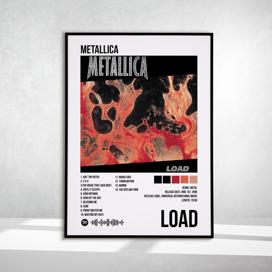 Load