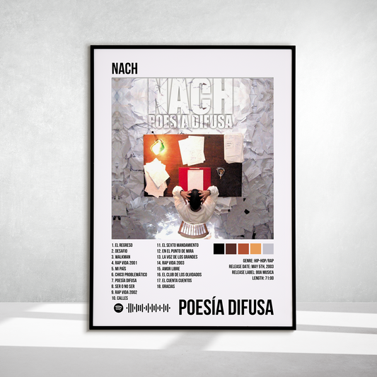 Poesía Difusa