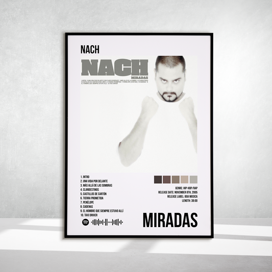 Miradas