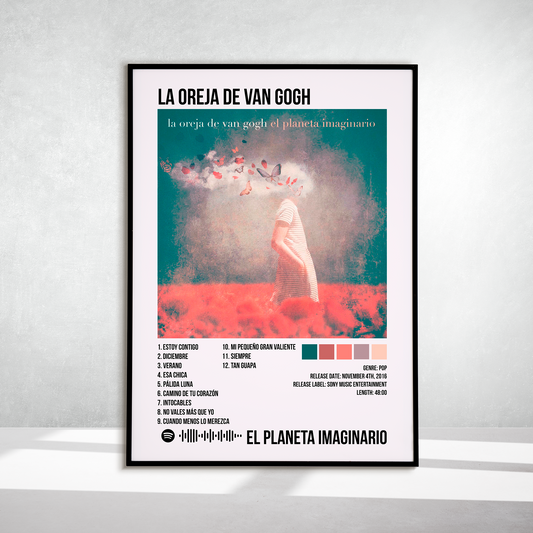 El Planeta Imaginario
