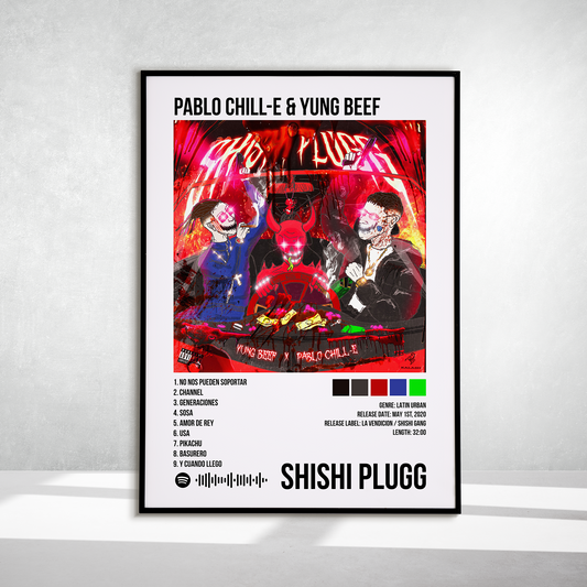 Shishi Plugg