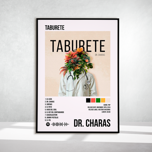 Dr. Charas