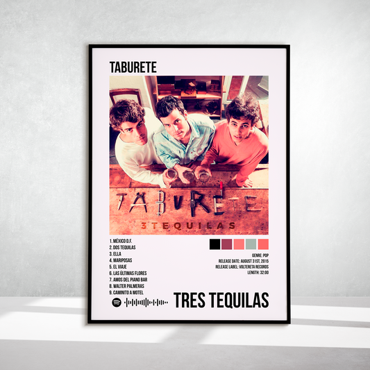 Tres Tequilas