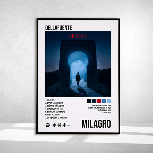 Milagro